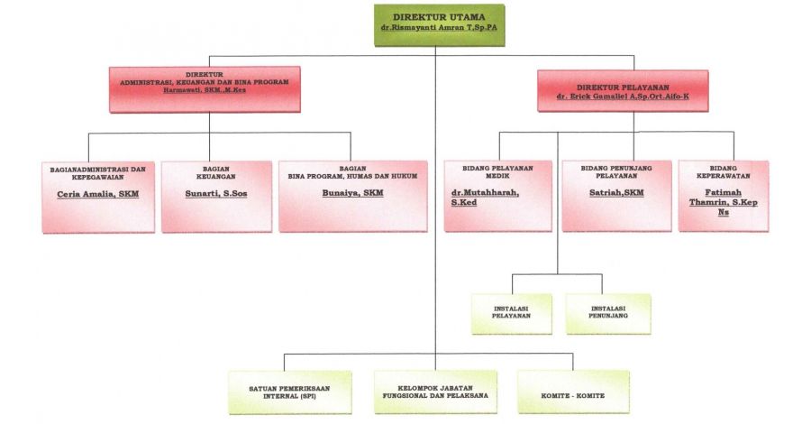Profil-2024-stempel20250306-22_page-0001