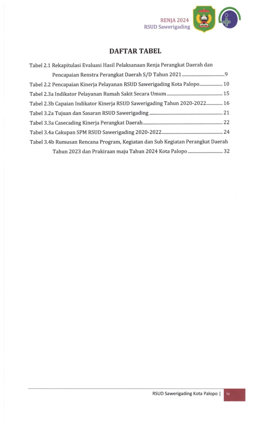 Renja-2024-RSUD-Sawerigading-Palopo_page-0004