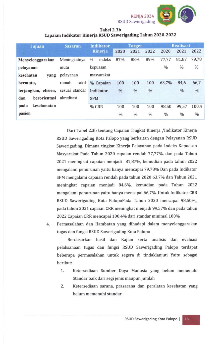 Renja-2024-RSUD-Sawerigading-Palopo_page-0020