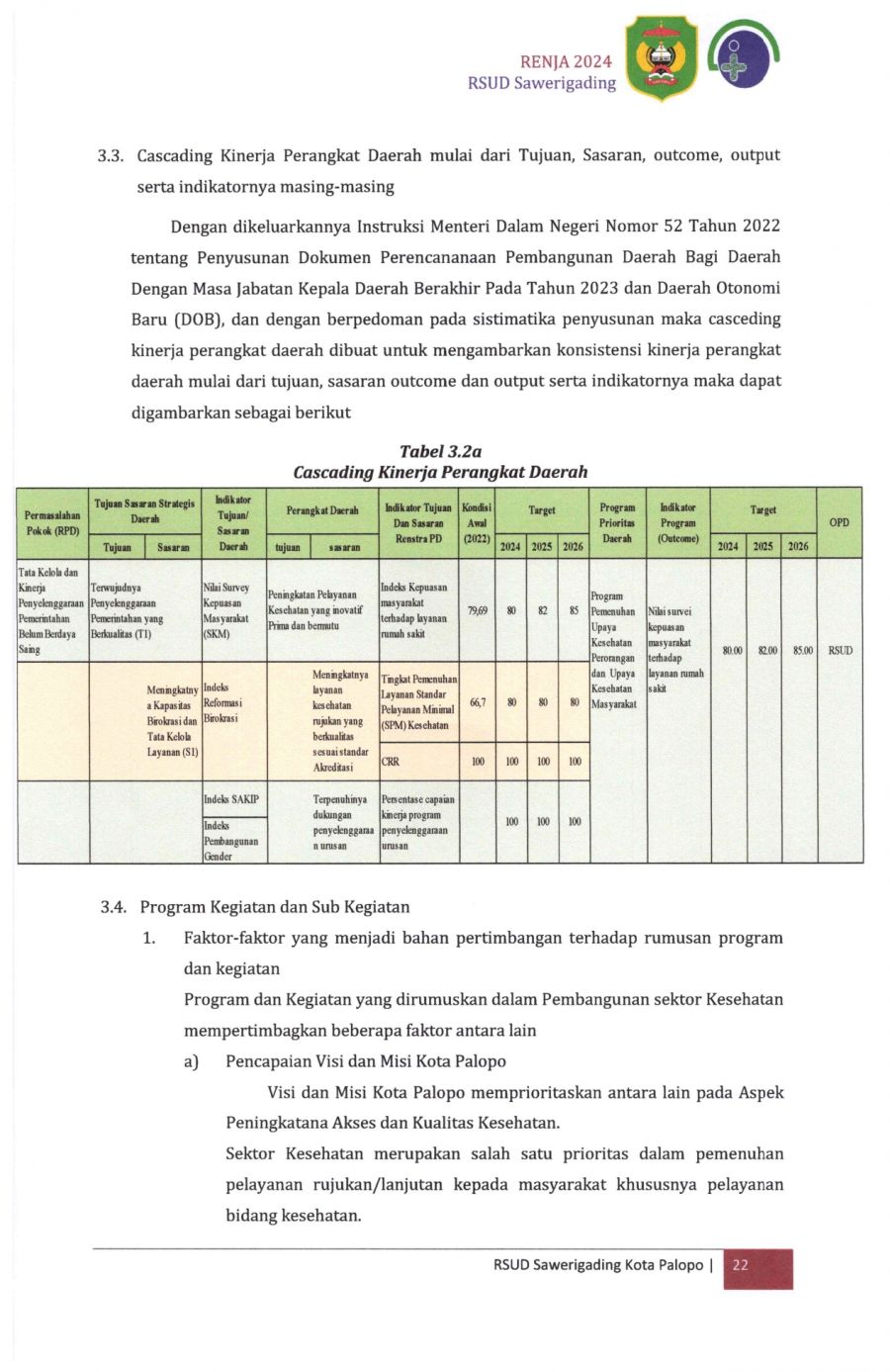 Renja-2024-RSUD-Sawerigading-Palopo_page-0026