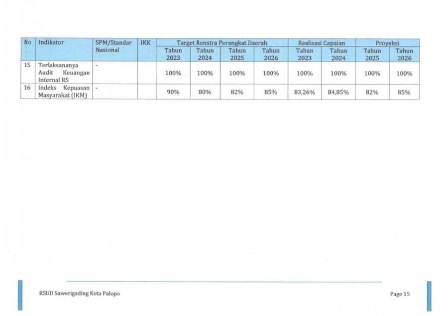 Review-Renja-2026_11zon_page-0015