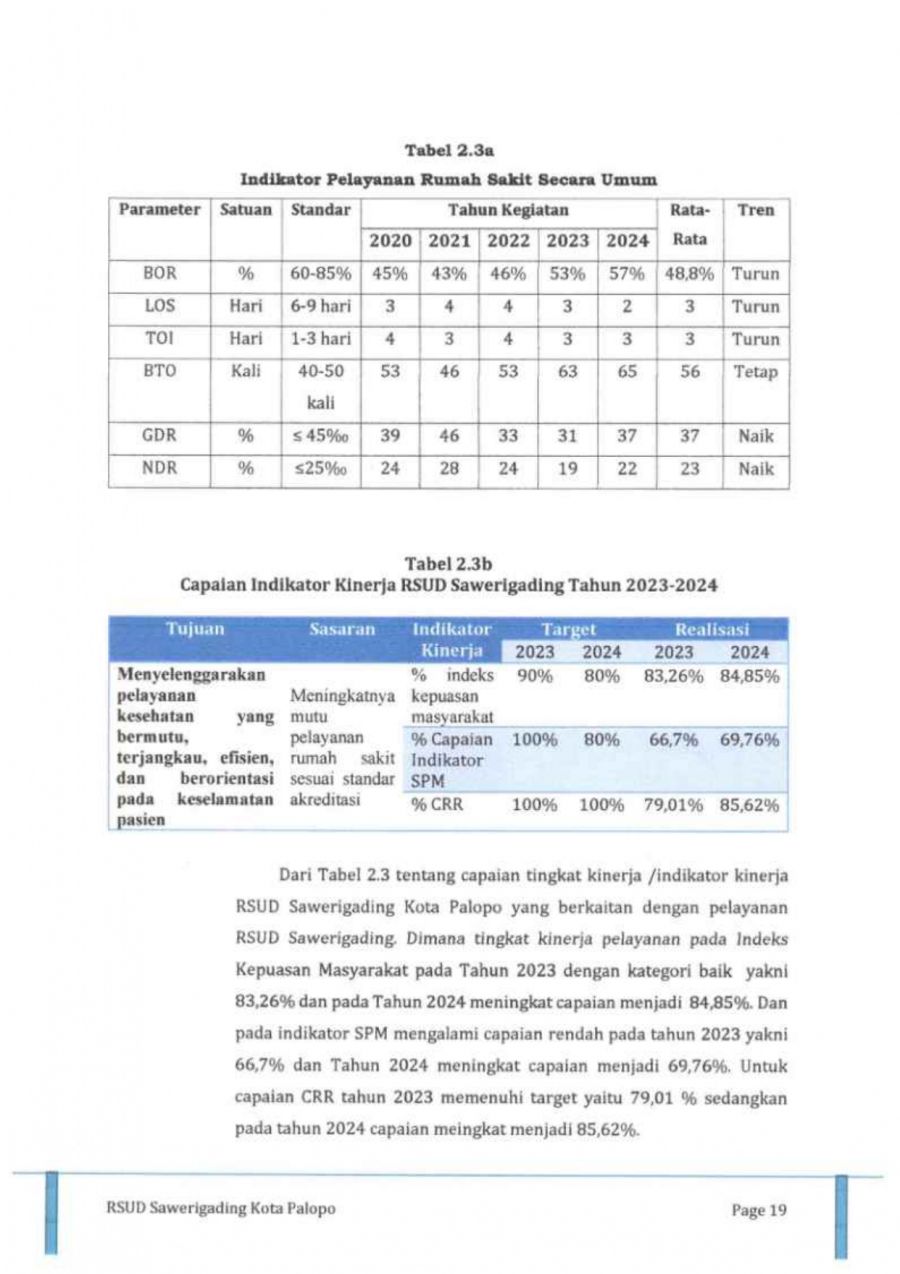 Review-Renja-2026_11zon_page-0019