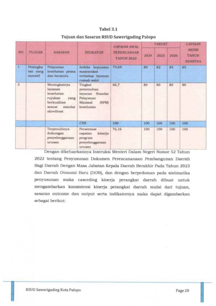 Review-Renja-2026_11zon_page-0028