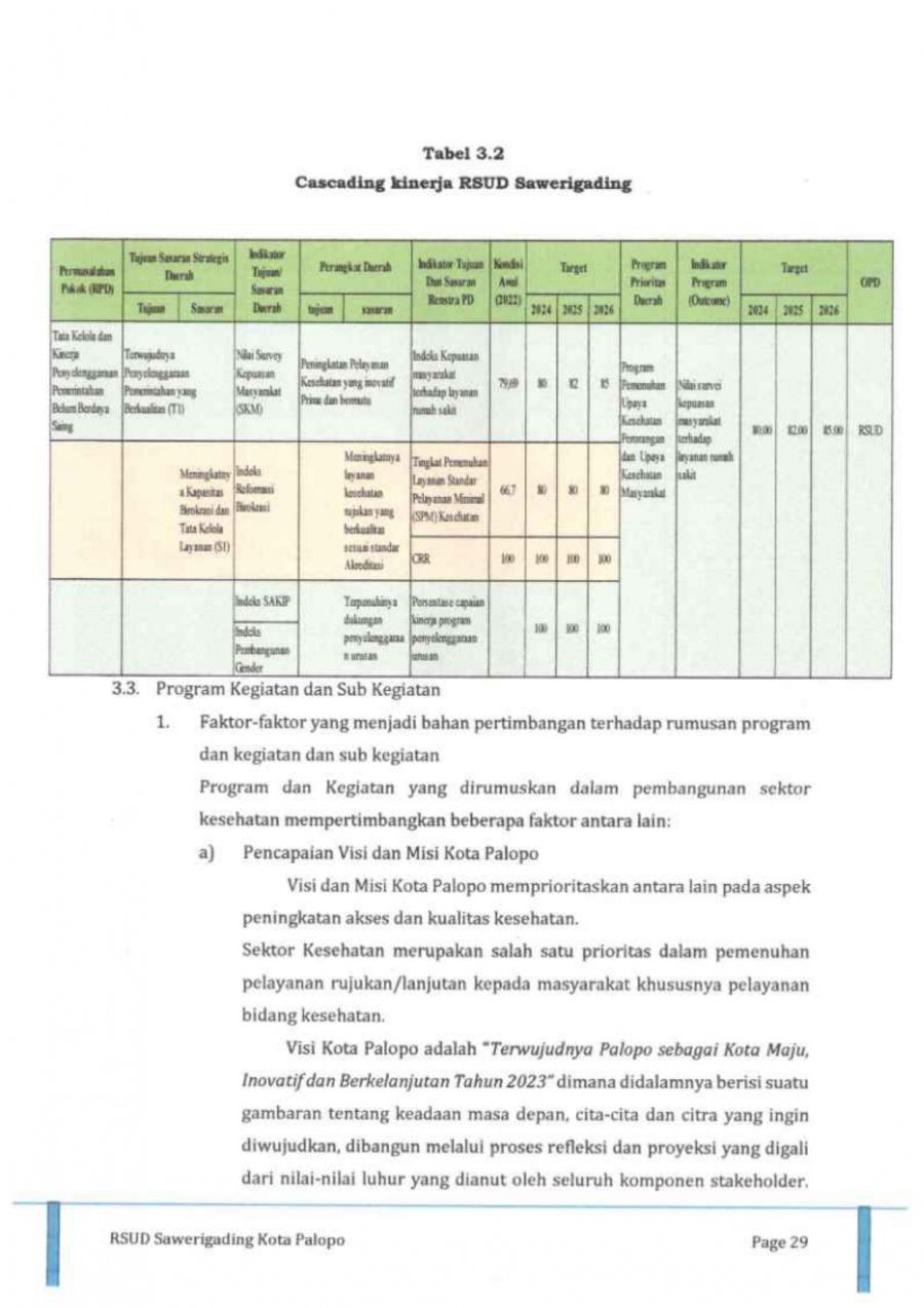 Review-Renja-2026_11zon_page-0029