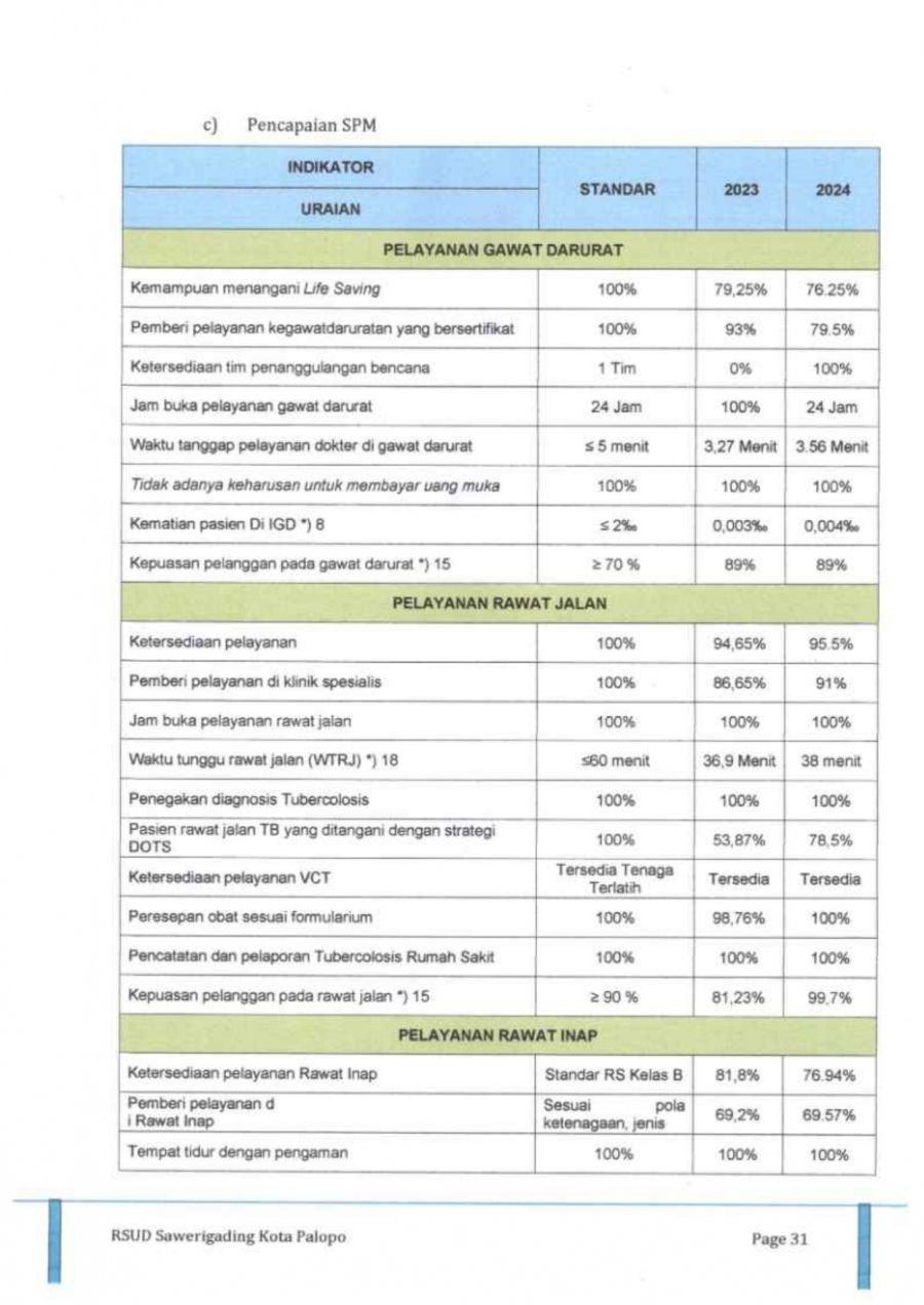 Review-Renja-2026_11zon_page-0031