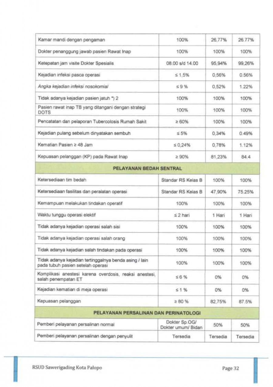 Review-Renja-2026_11zon_page-0032