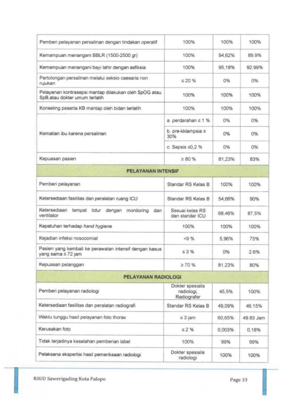 Review-Renja-2026_11zon_page-0033