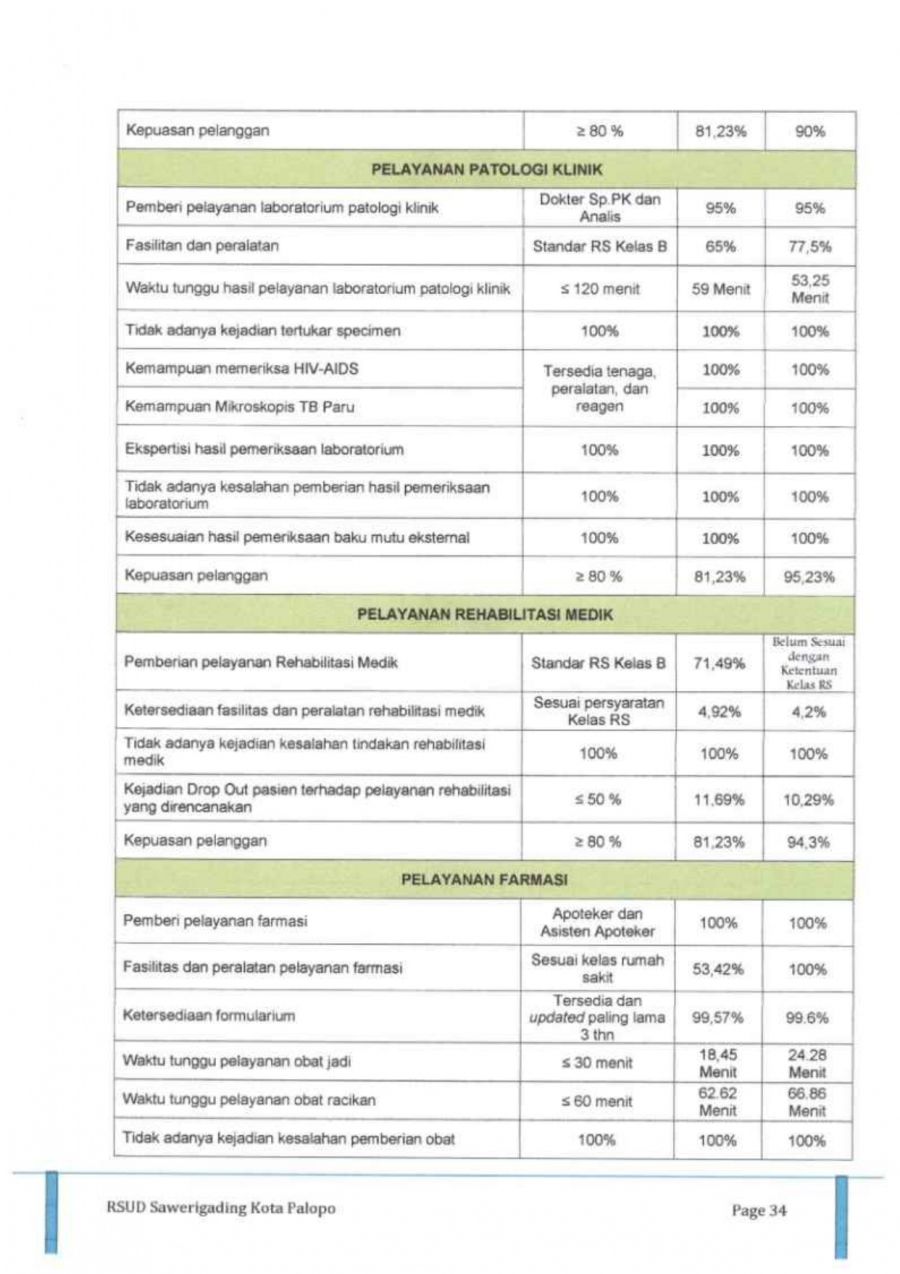 Review-Renja-2026_11zon_page-0034