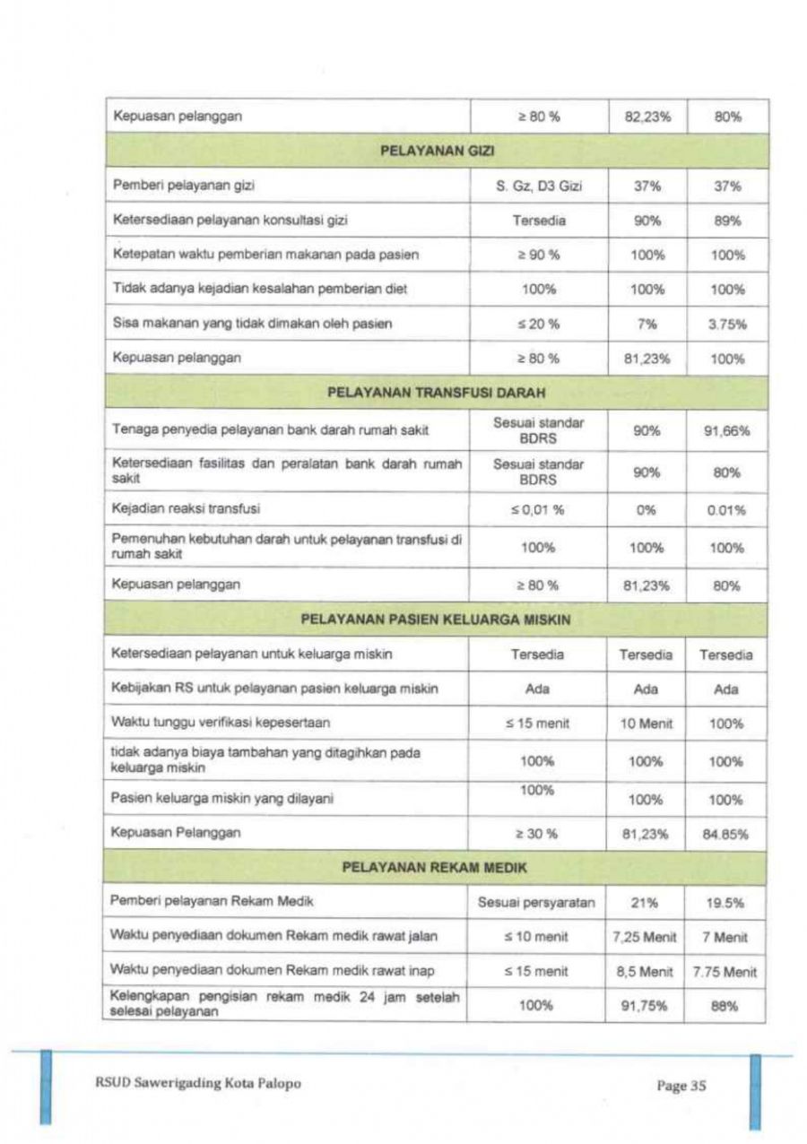 Review-Renja-2026_11zon_page-0035
