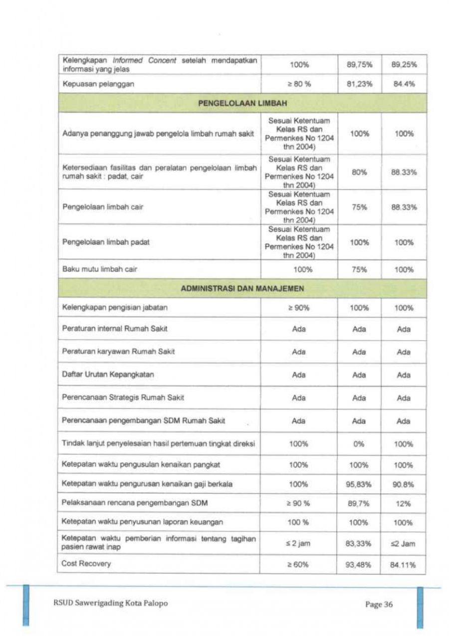 Review-Renja-2026_11zon_page-0036