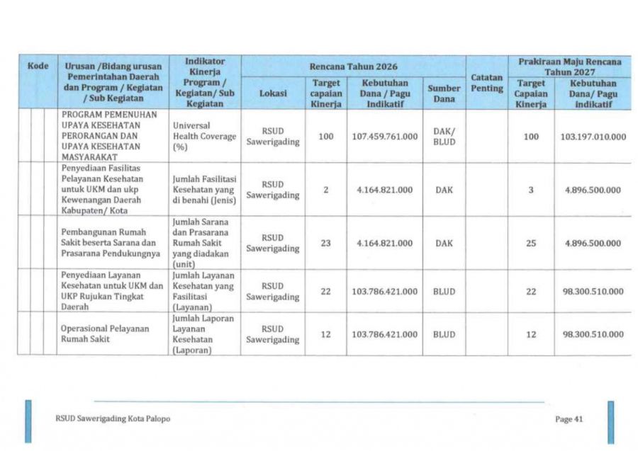 Review-Renja-2026_11zon_page-0041