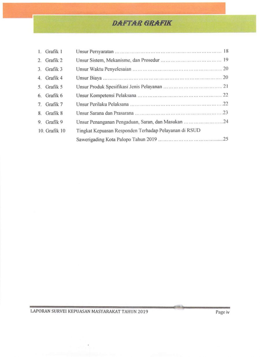 Laporan-Survei-Kepuasan-Masyarakat-Tahun2019-04