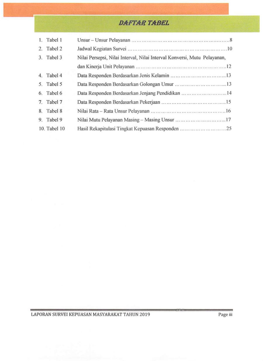 Laporan-Survei-Kepuasan-Masyarakat-Tahun2019-05