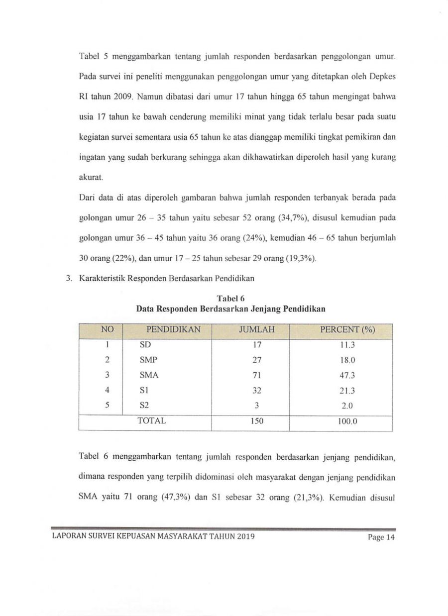 Laporan-Survei-Kepuasan-Masyarakat-Tahun2019-19