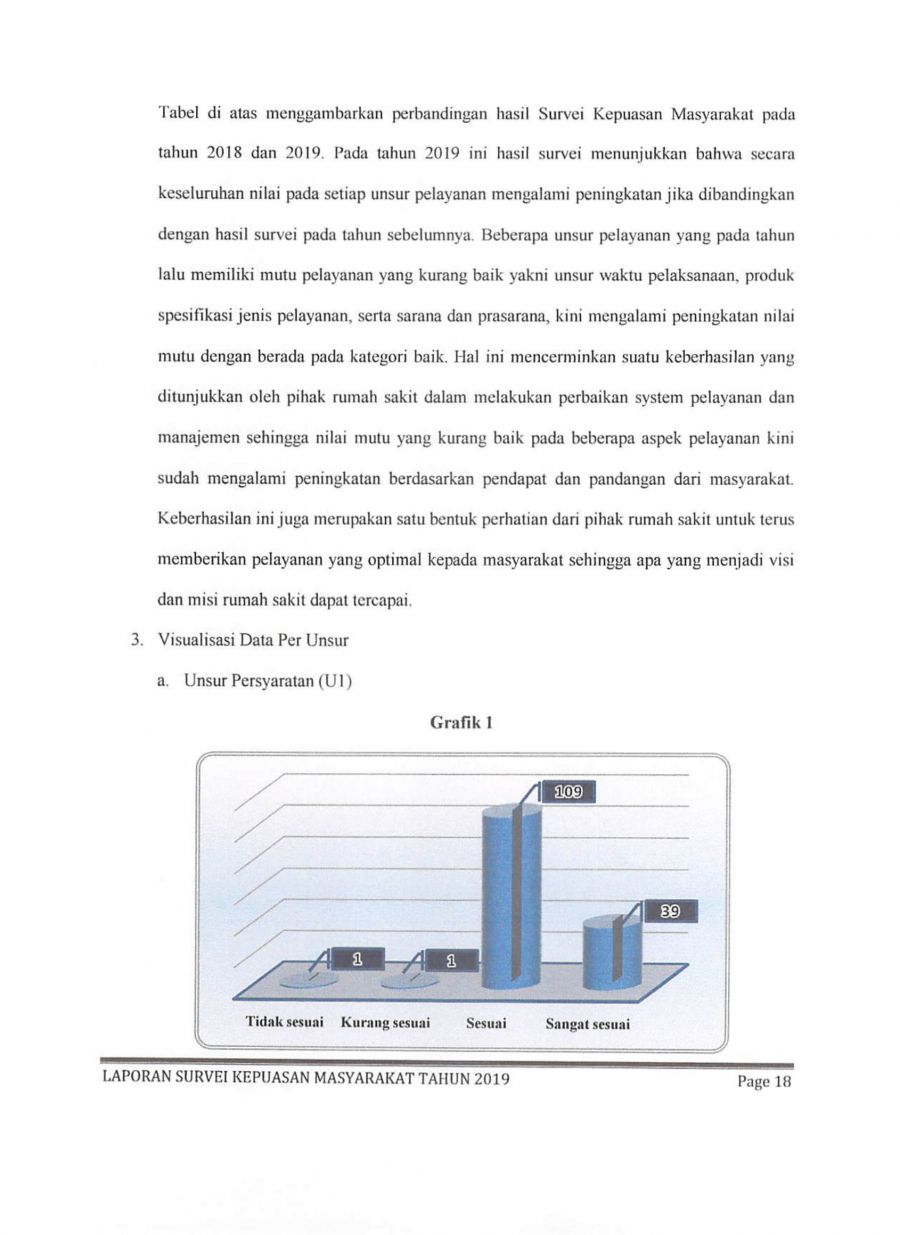 Laporan-Survei-Kepuasan-Masyarakat-Tahun2019-23